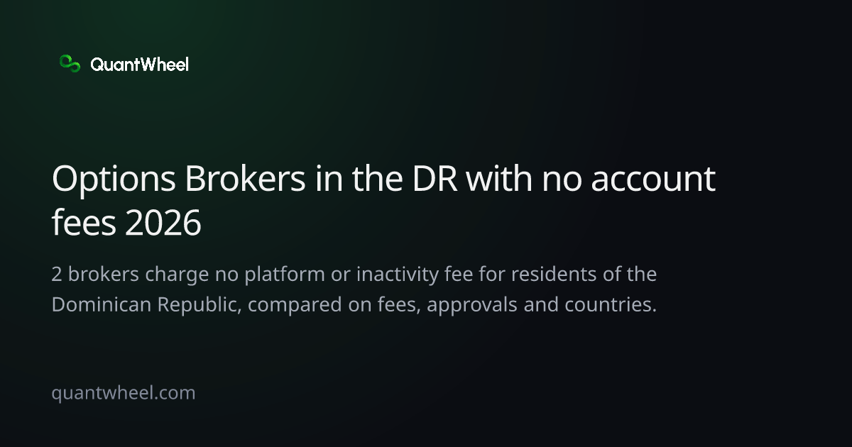The share card of Options brokers in the Dominican Republic with no account fees