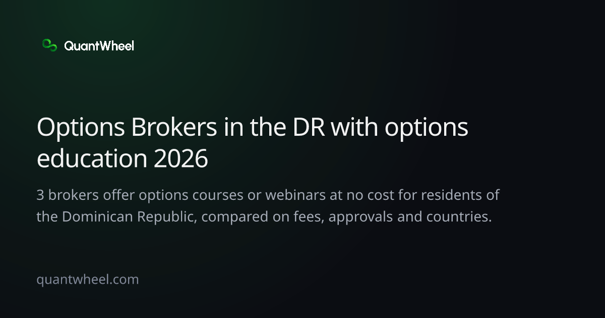 The share card of Options brokers in the Dominican Republic with options education