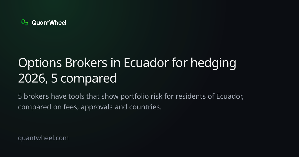 The share card of Options brokers in Ecuador for hedging