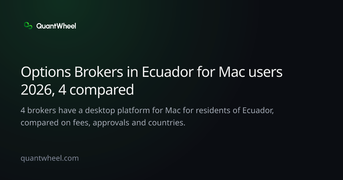 The share card of Options brokers in Ecuador for Mac users