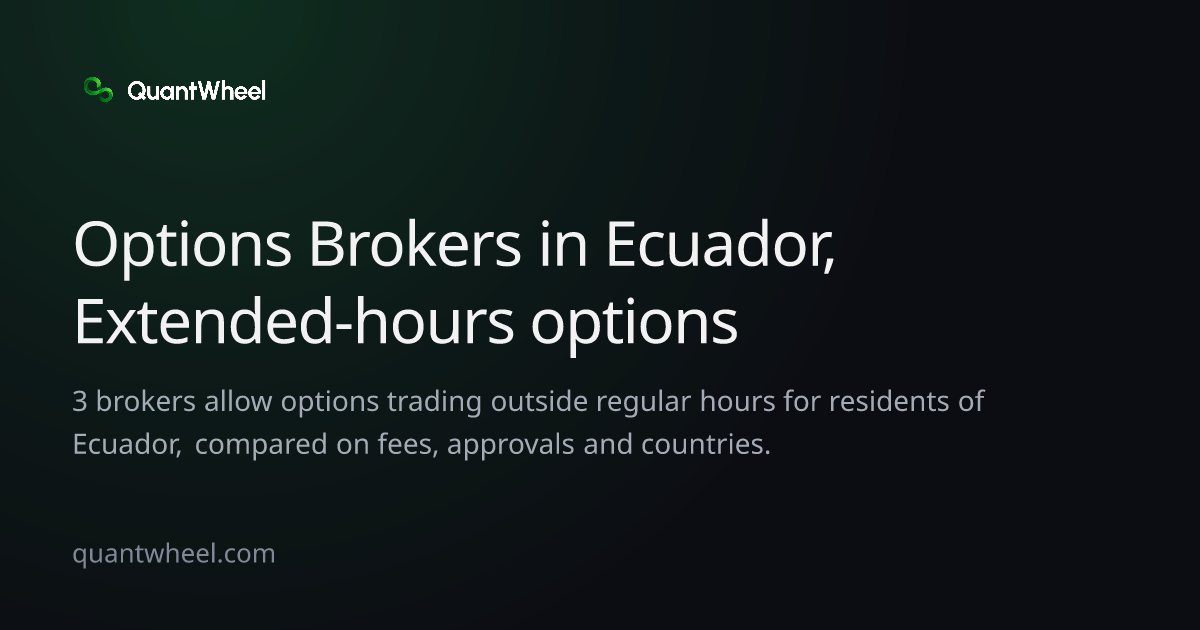 The share card of Options brokers in Ecuador with extended-hours options trading