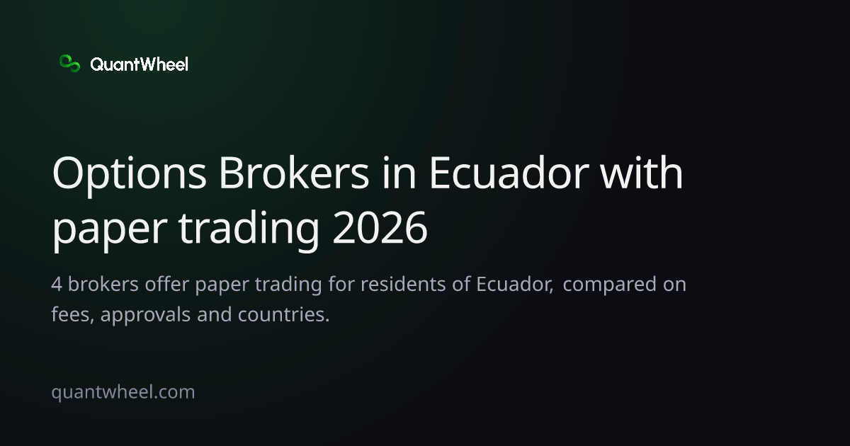 The share card of Options brokers in Ecuador with paper trading
