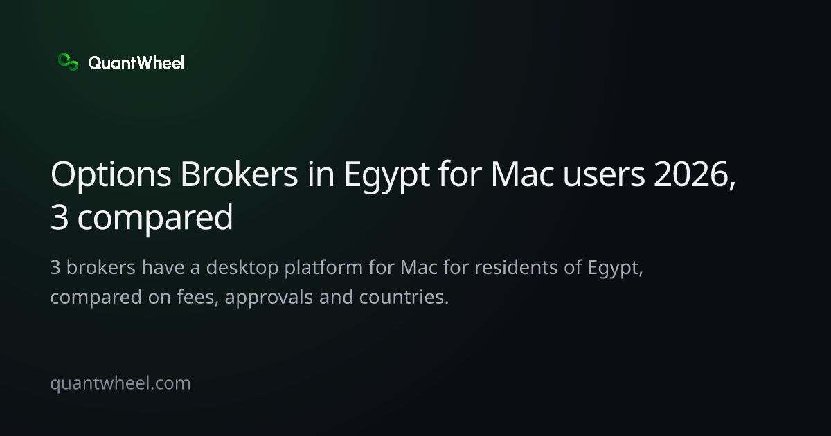 The share card of Options brokers in Egypt for Mac users