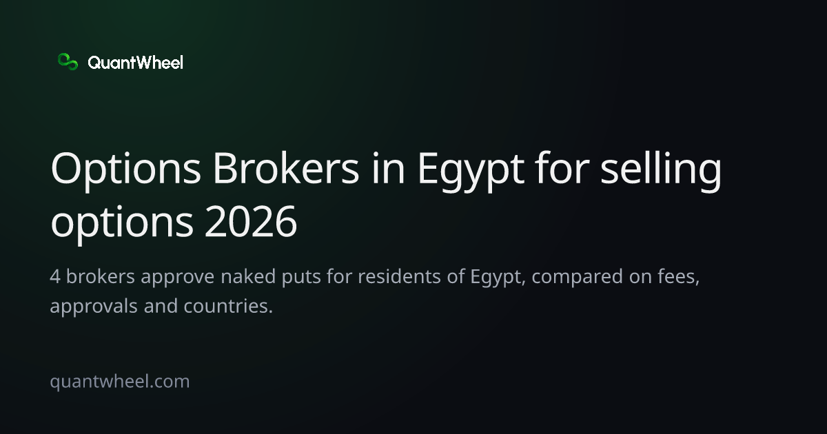 The share card of Options brokers in Egypt for selling options