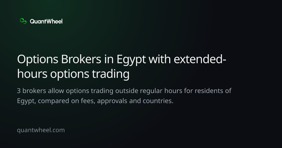The share card of Options brokers in Egypt with extended-hours options trading