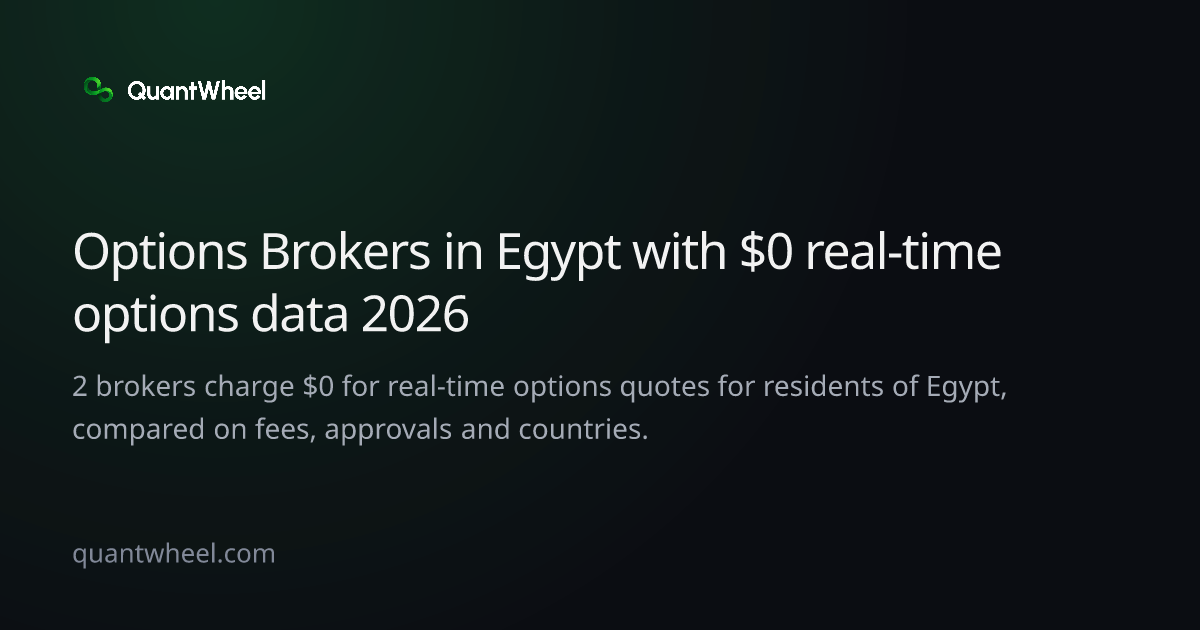 The share card of Options brokers in Egypt with $0 real-time options data