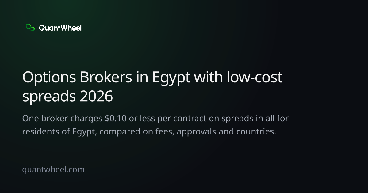 The share card of Options brokers in Egypt with low-cost spreads