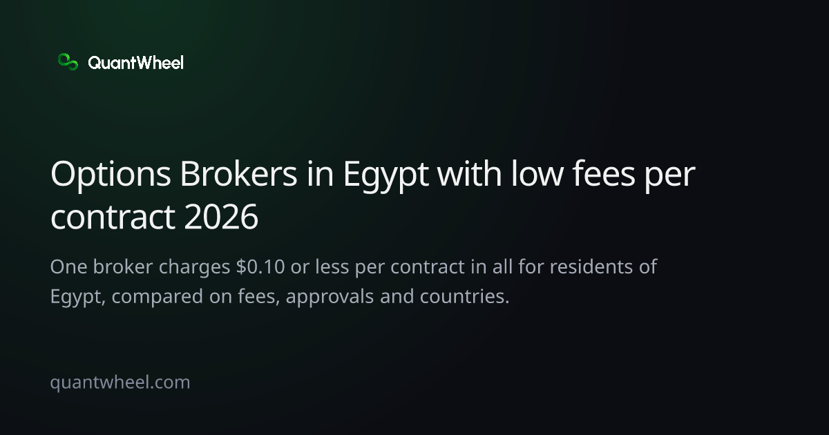The share card of Options brokers in Egypt with low fees per contract
