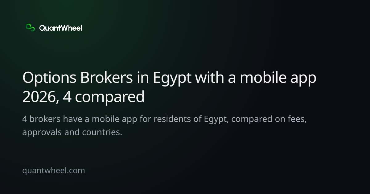 The share card of Options brokers in Egypt with a mobile app