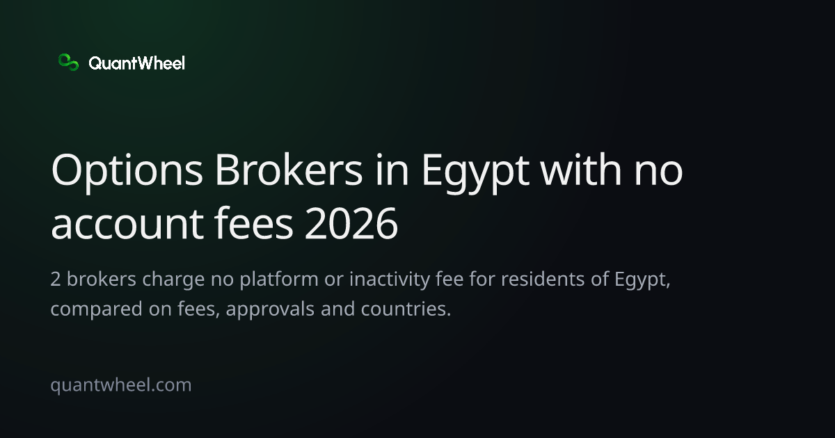 The share card of Options brokers in Egypt with no account fees