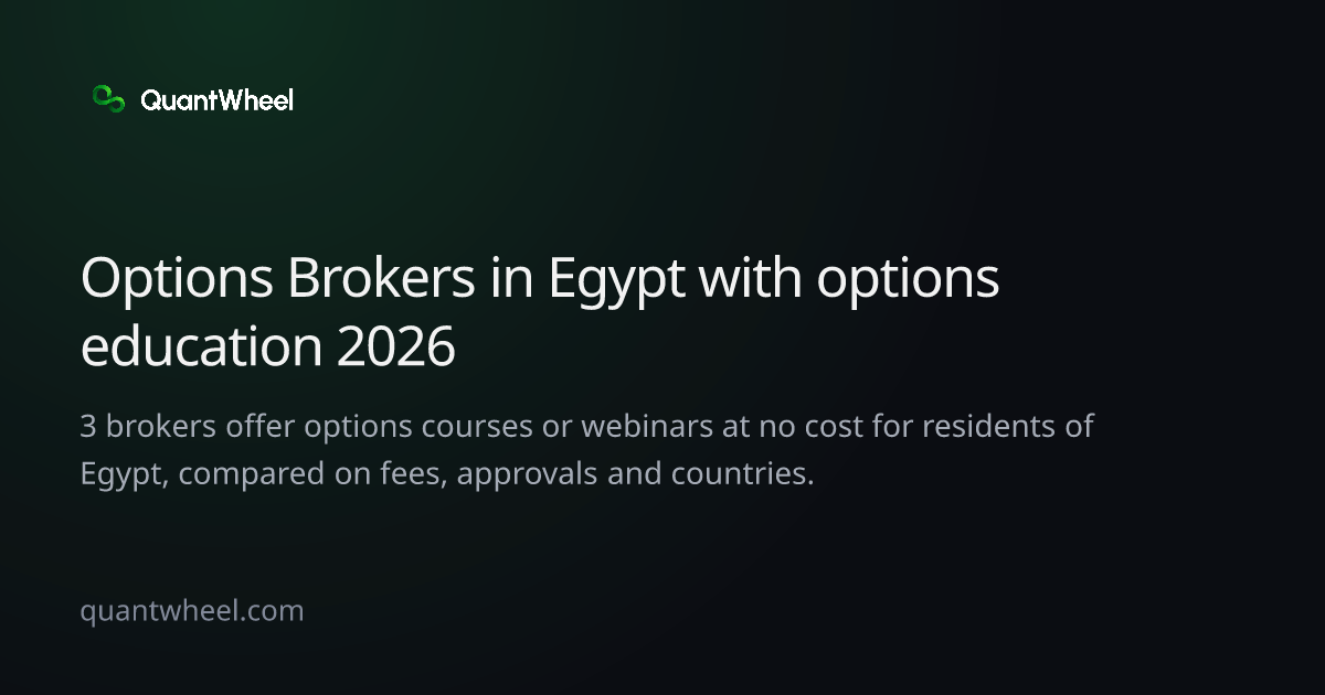 The share card of Options brokers in Egypt with options education