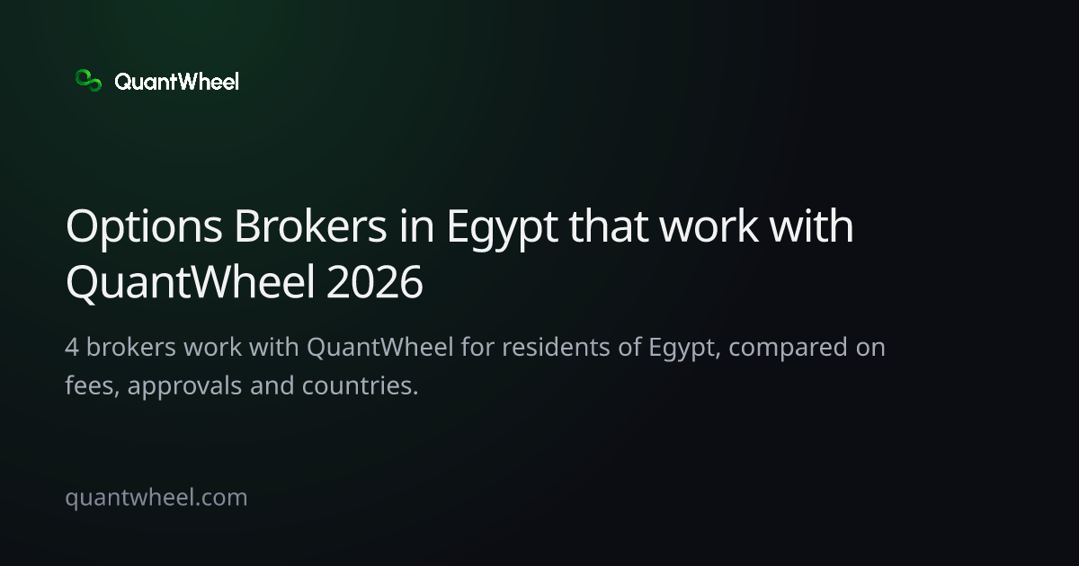 The share card of Options brokers in Egypt that work with QuantWheel