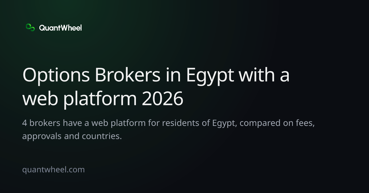 The share card of Options brokers in Egypt with a web platform