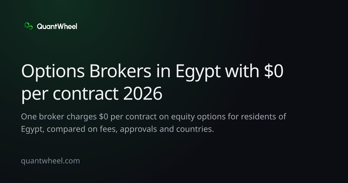 The share card of Options brokers in Egypt with $0 per contract