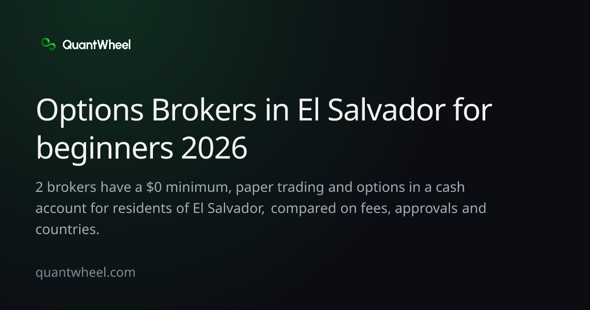 The share card of Options brokers in El Salvador for beginners