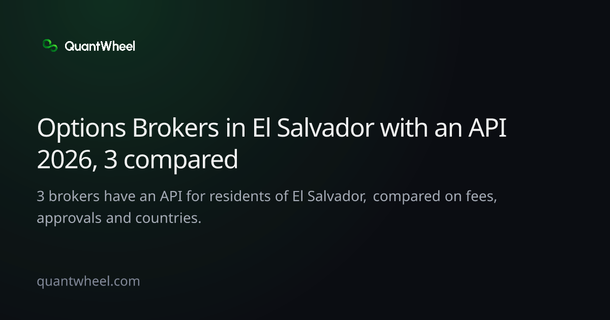 The share card of Options brokers in El Salvador with an API