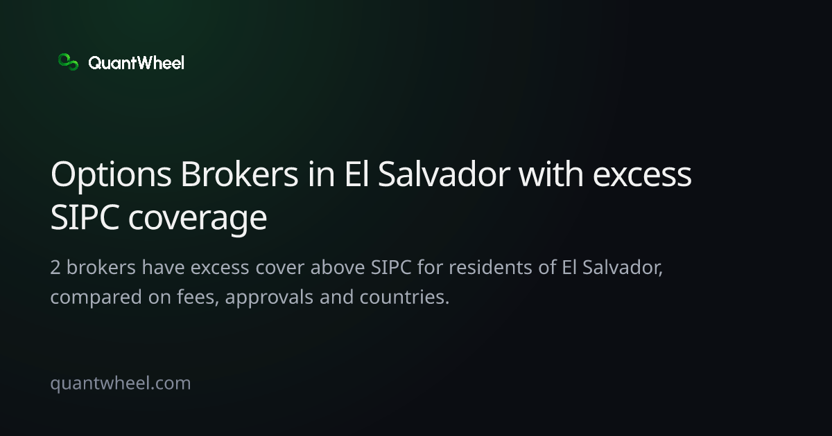 The share card of Options brokers in El Salvador with excess SIPC coverage
