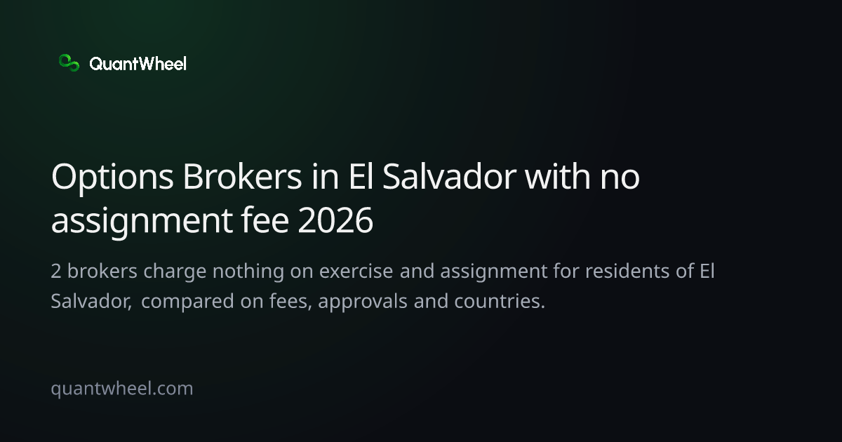 The share card of Options brokers in El Salvador with no assignment fee