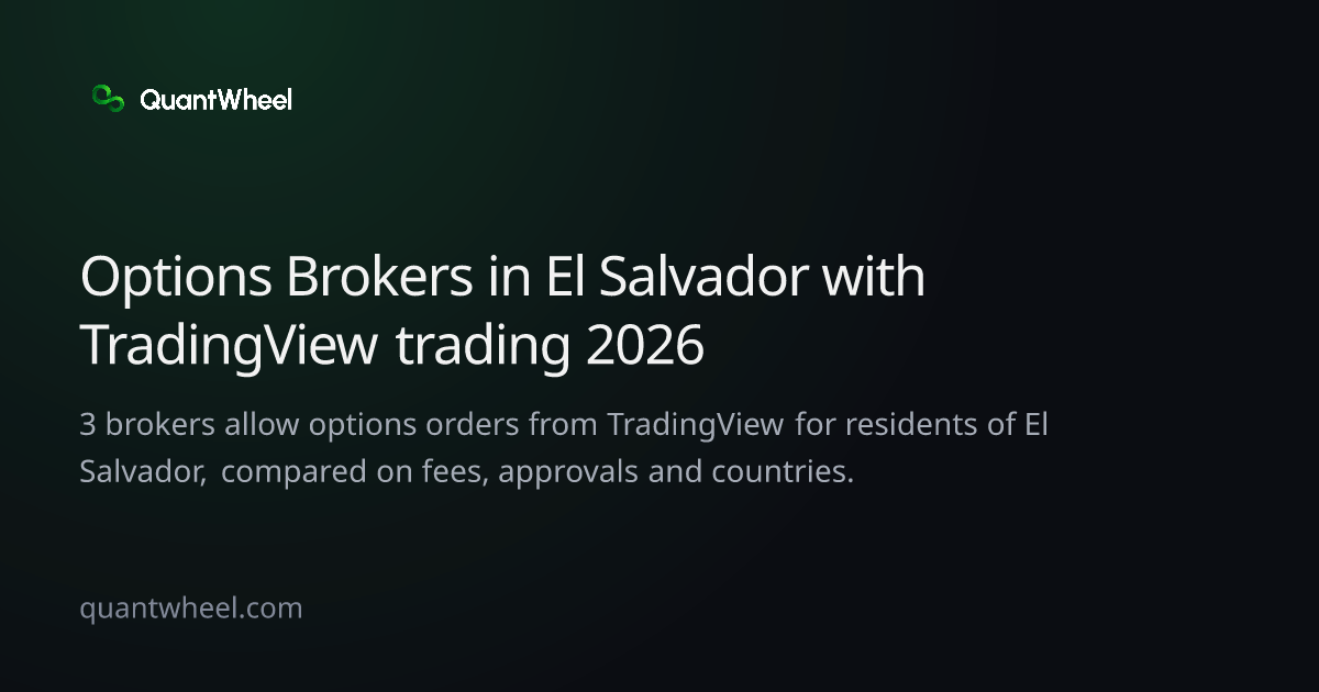 The share card of Options brokers in El Salvador with TradingView trading