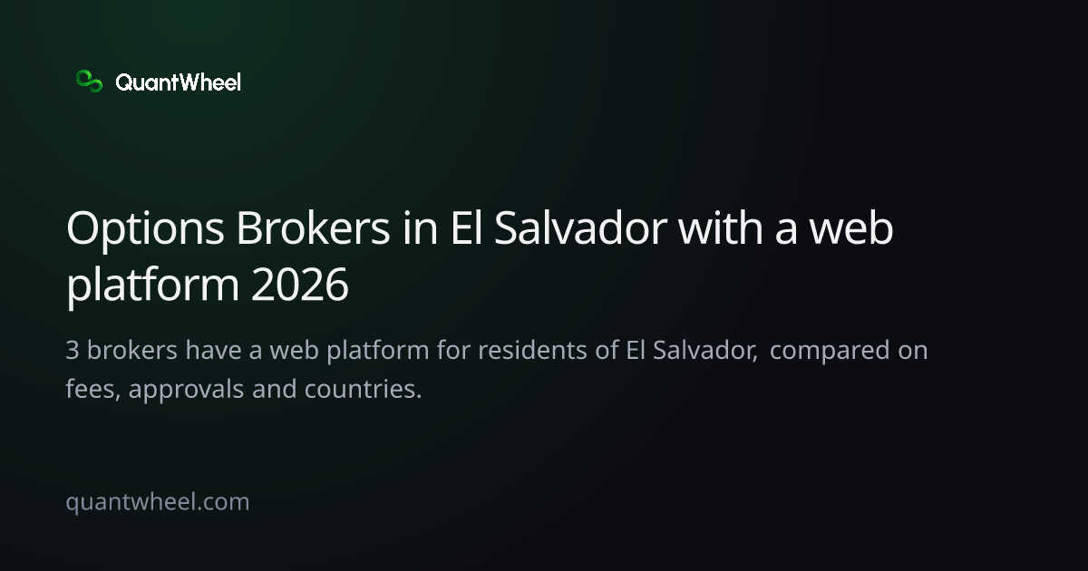 The share card of Options brokers in El Salvador with a web platform