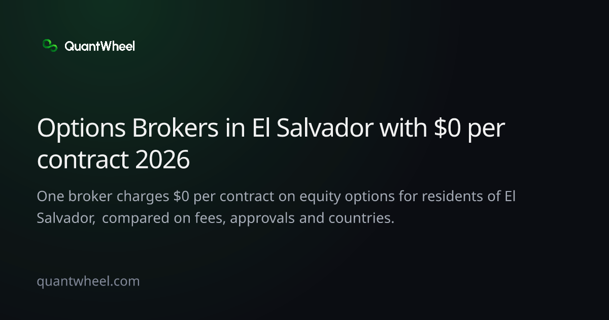 The share card of Options brokers in El Salvador with $0 per contract
