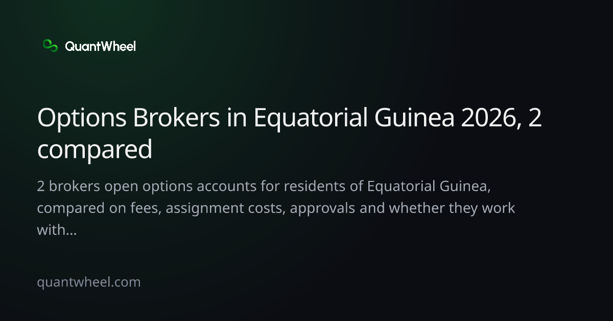 The share card of Options brokers in Equatorial Guinea
