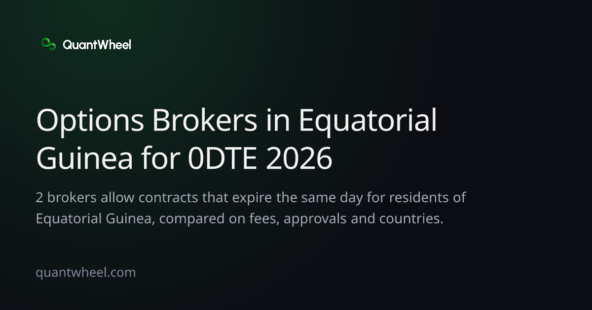 The share card of Options brokers in Equatorial Guinea for 0DTE