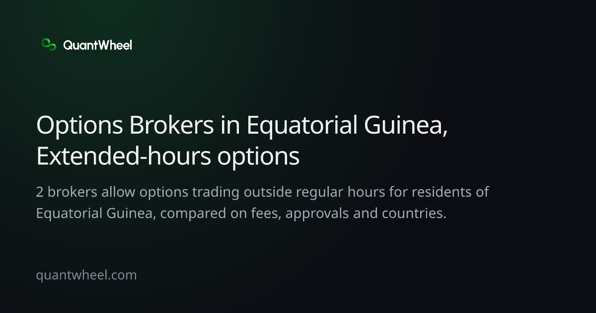 The share card of Options brokers in Equatorial Guinea with extended-hours options trading