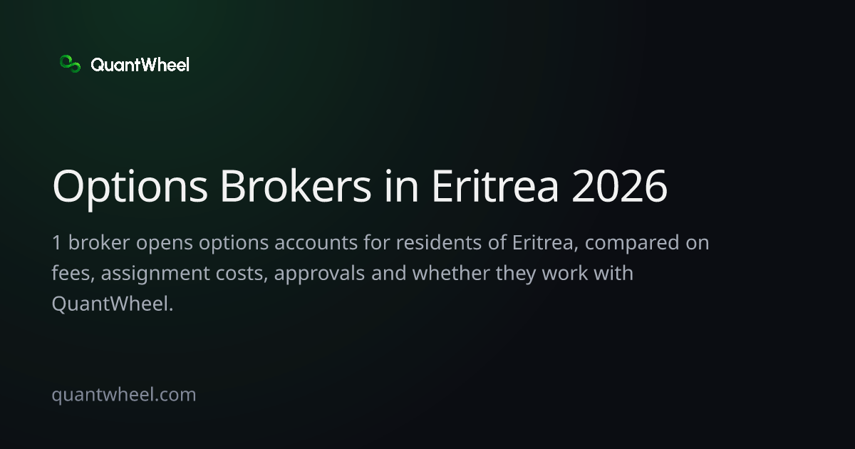 The share card of Options brokers in Eritrea