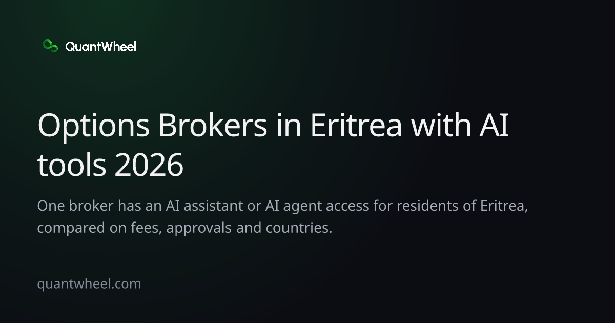 The share card of Options brokers in Eritrea with AI tools
