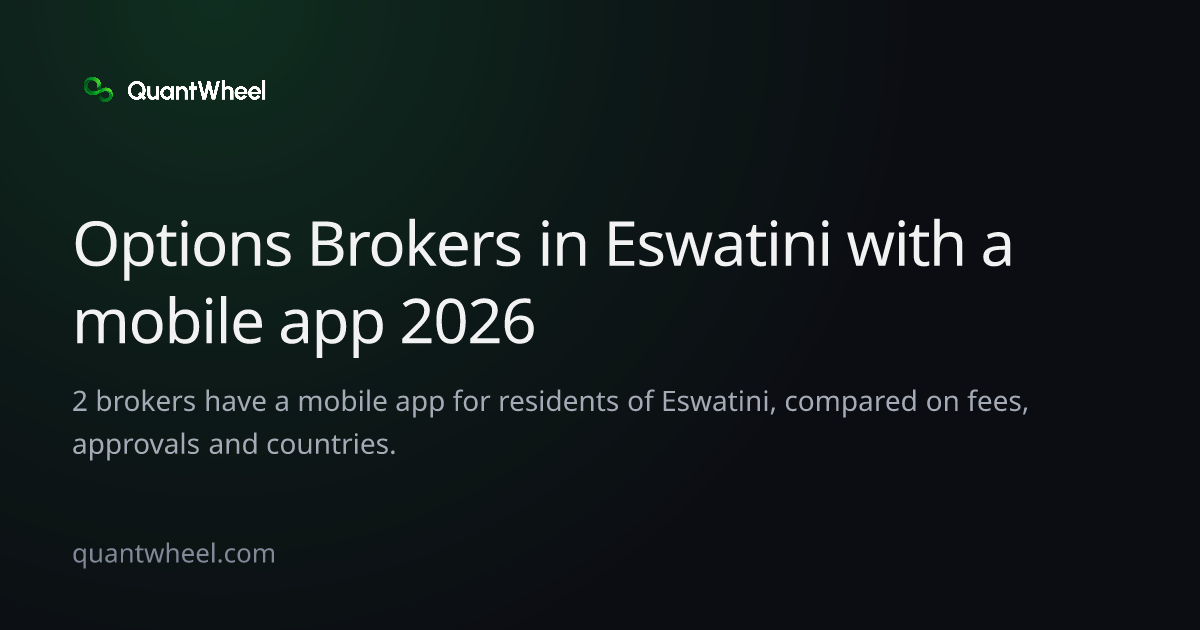 The share card of Options brokers in Eswatini with a mobile app