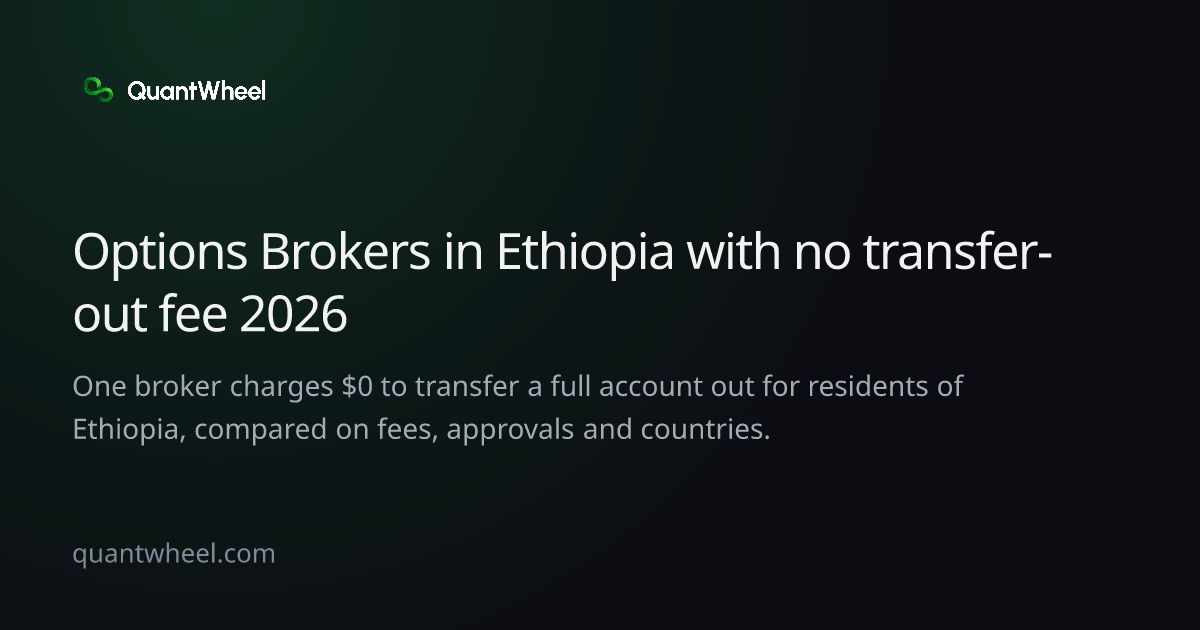 The share card of Options brokers in Ethiopia with no transfer-out fee