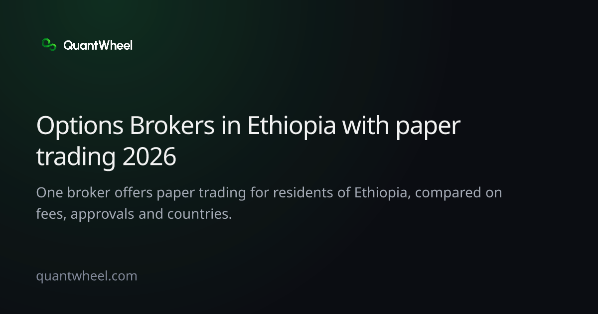 The share card of Options brokers in Ethiopia with paper trading