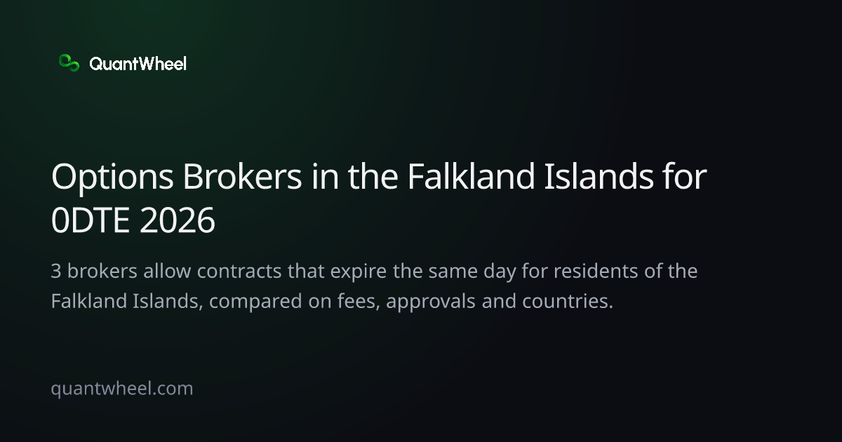 The share card of Options brokers in the Falkland Islands for 0DTE