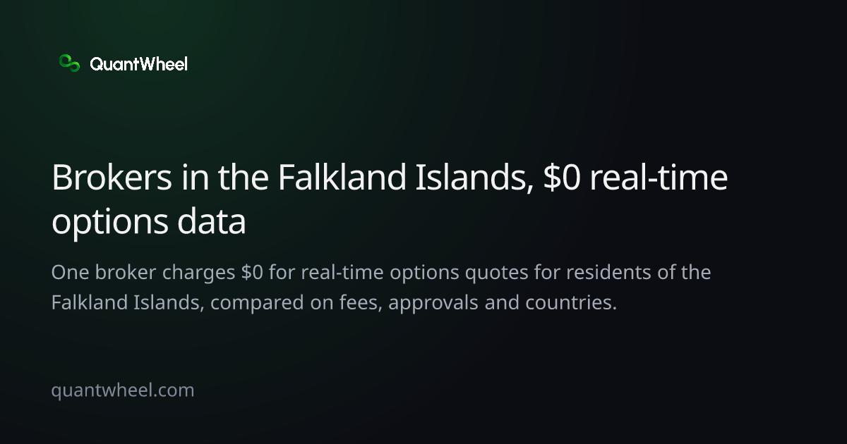 The share card of Options brokers in the Falkland Islands with $0 real-time options data