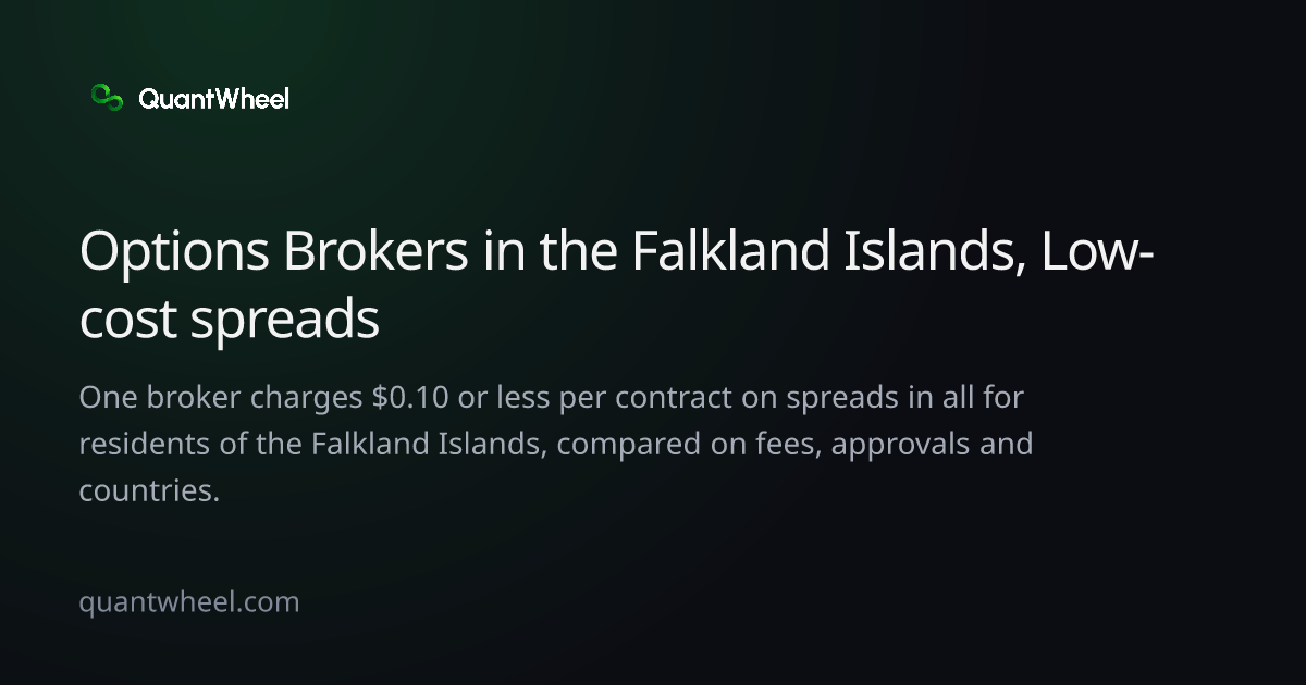 The share card of Options brokers in the Falkland Islands with low-cost spreads