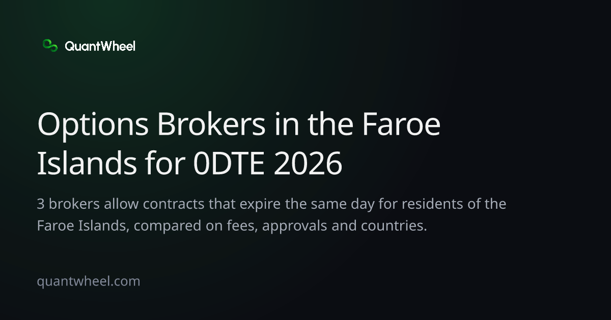 The share card of Options brokers in the Faroe Islands for 0DTE