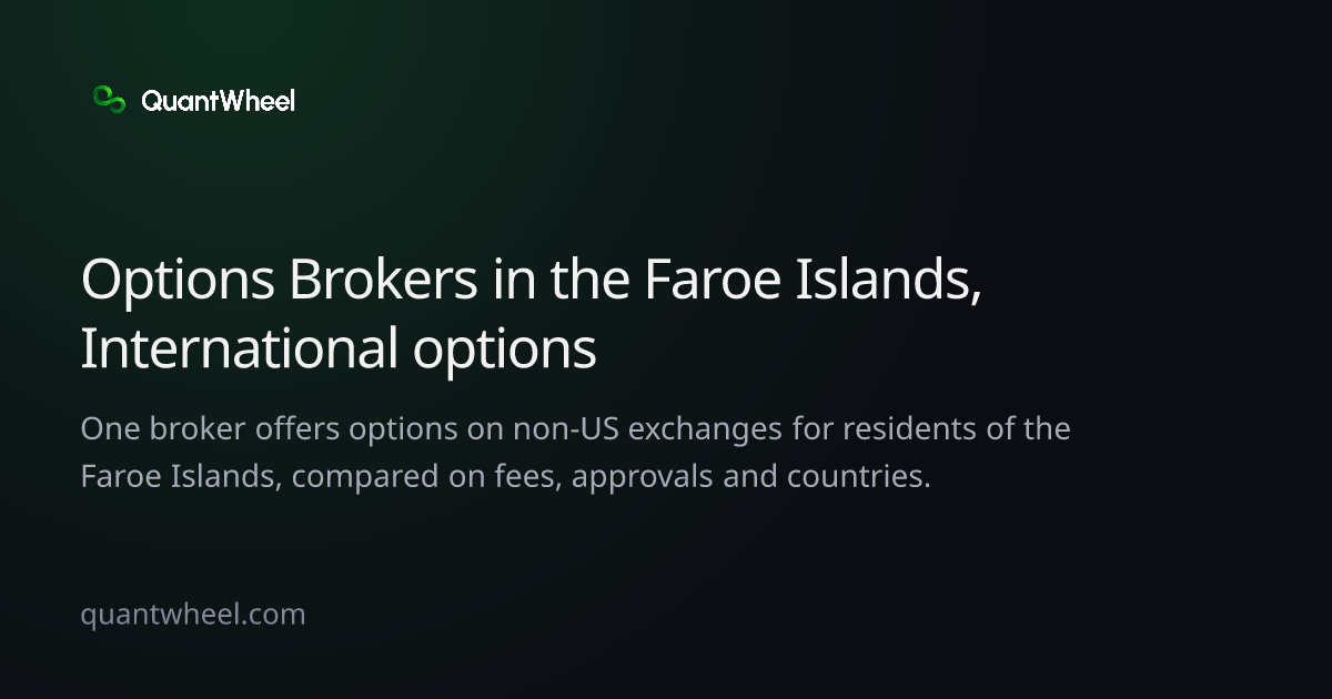 The share card of Options brokers in the Faroe Islands with options on non-US exchanges