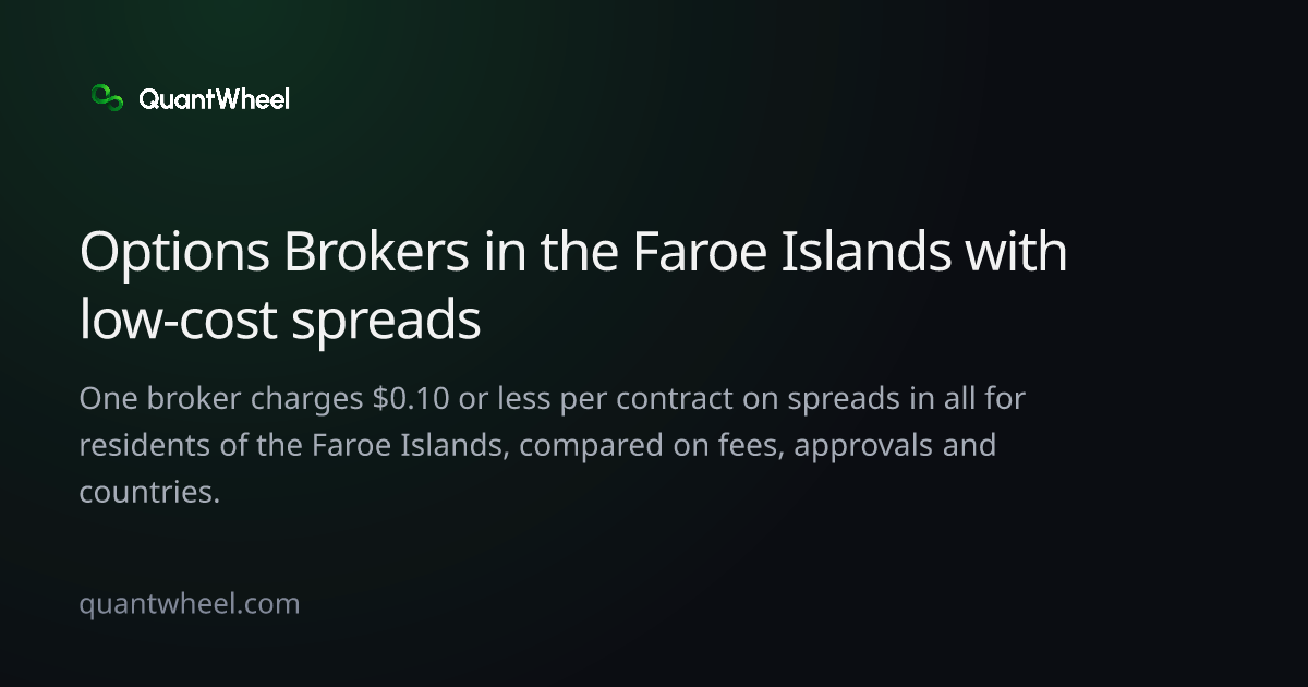 The share card of Options brokers in the Faroe Islands with low-cost spreads