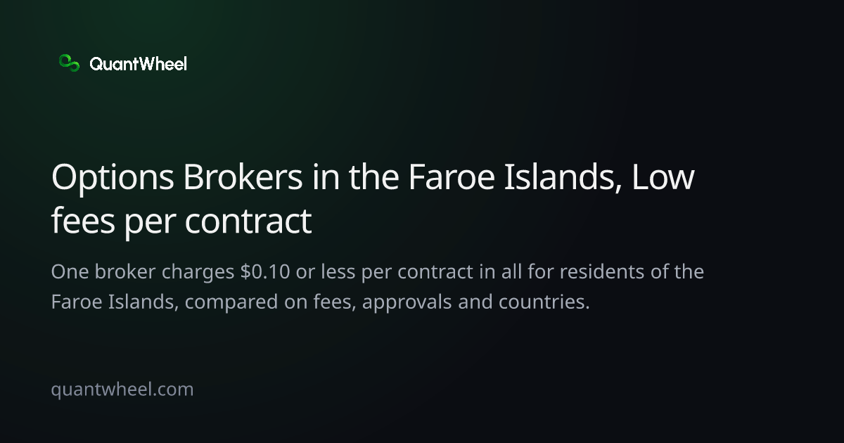 The share card of Options brokers in the Faroe Islands with low fees per contract