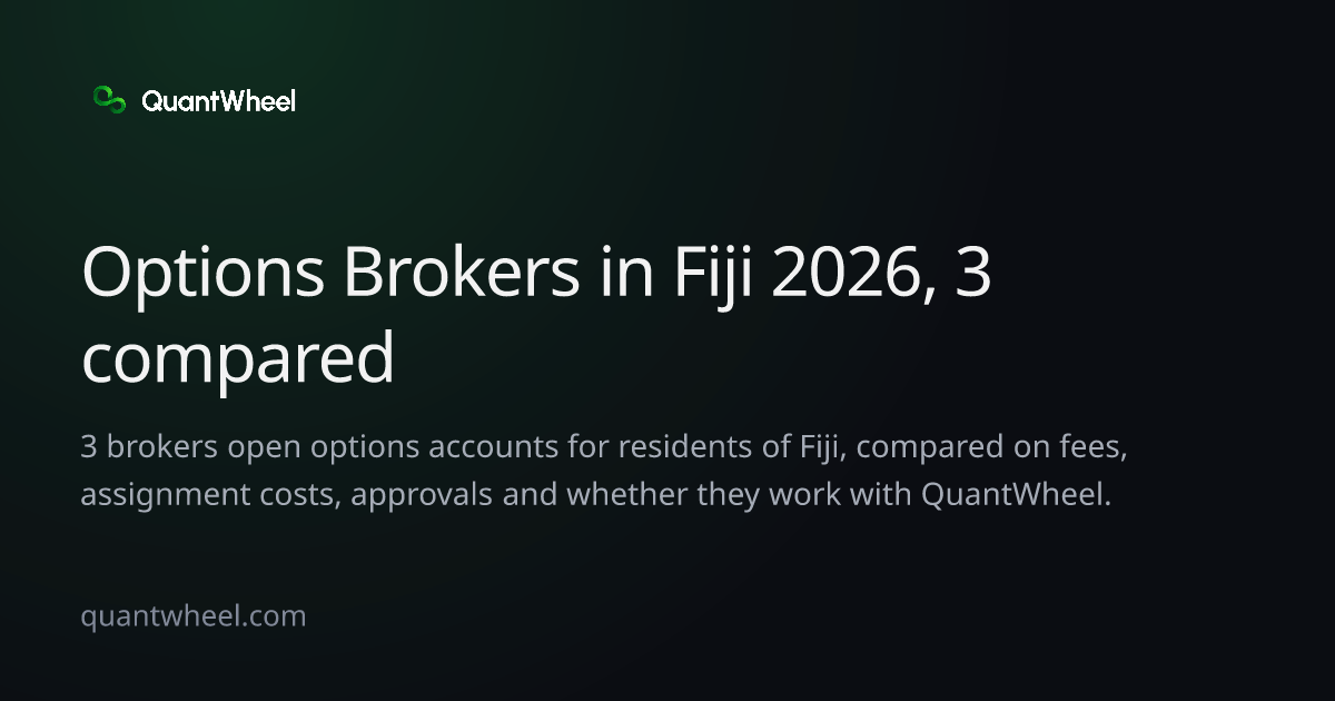 The share card of Options brokers in Fiji