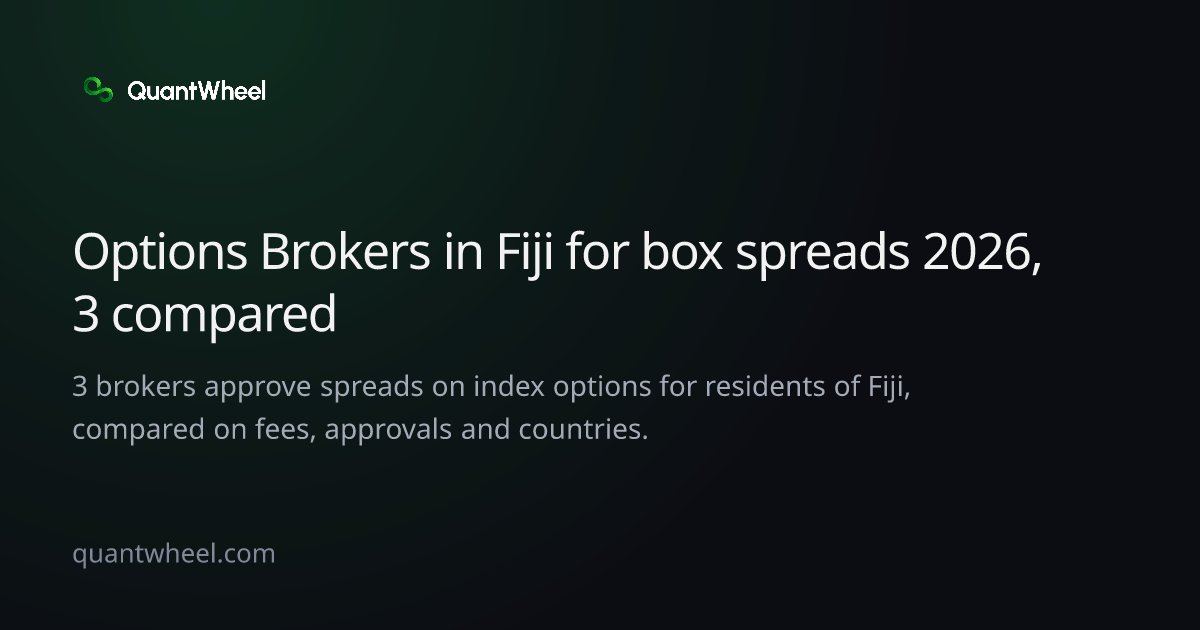 The share card of Options brokers in Fiji for box spreads