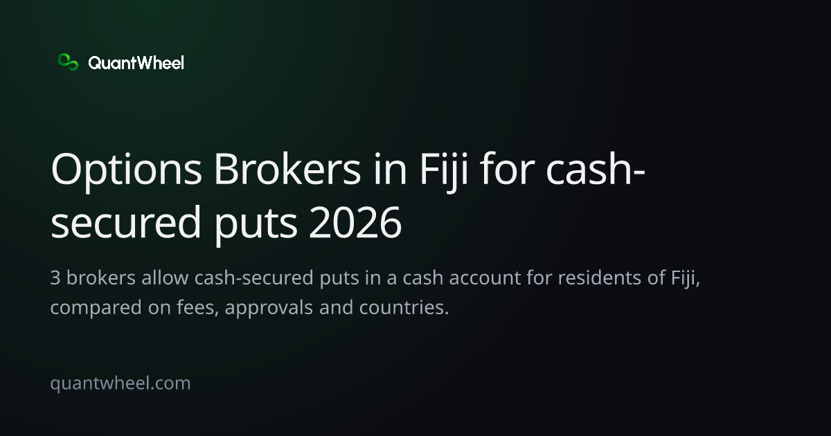 The share card of Options brokers in Fiji for cash-secured puts