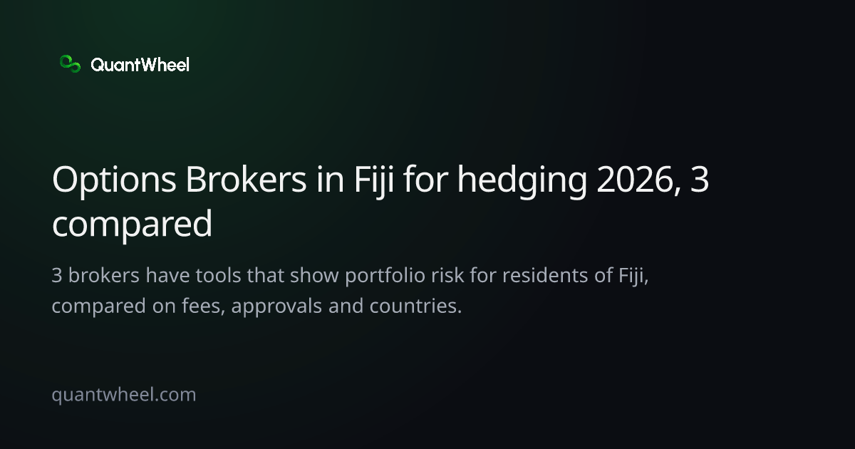 The share card of Options brokers in Fiji for hedging