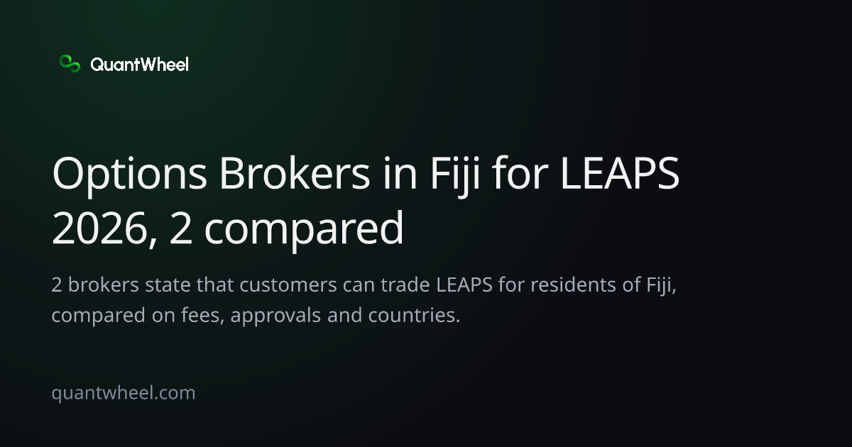 The share card of Options brokers in Fiji for LEAPS