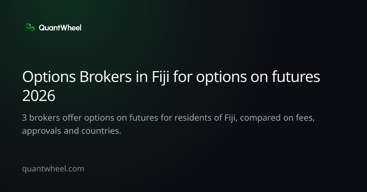 The share card of Options brokers in Fiji for options on futures