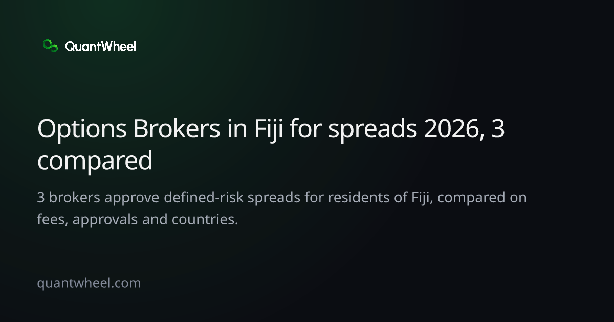 The share card of Options brokers in Fiji for spreads
