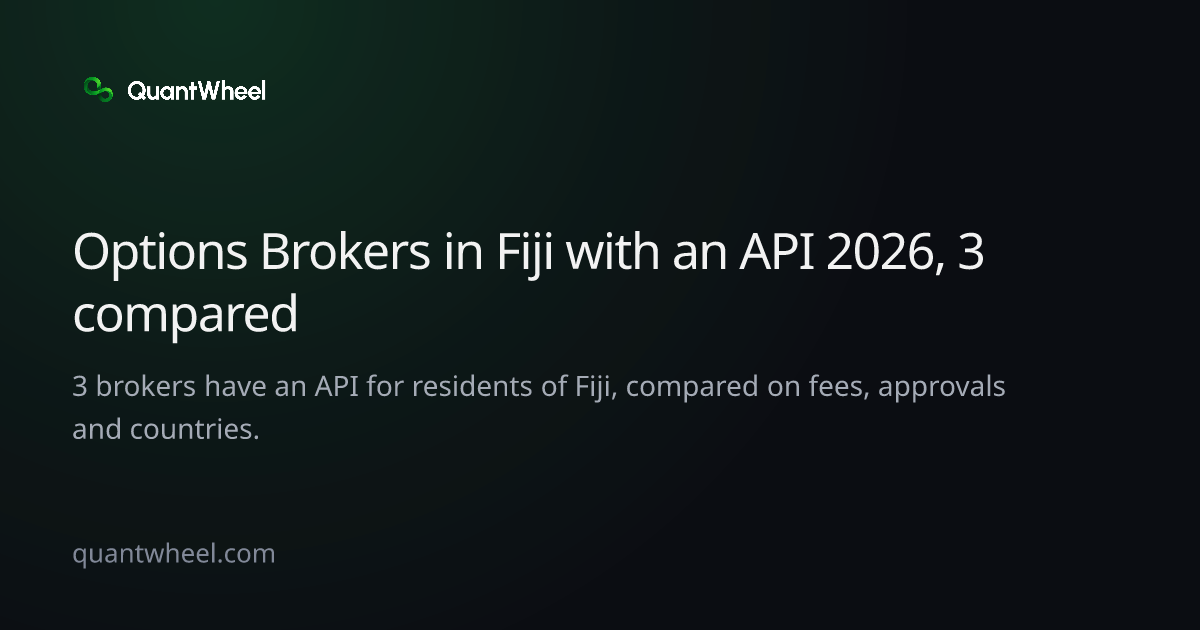The share card of Options brokers in Fiji with an API