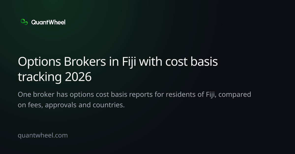 The share card of Options brokers in Fiji with cost basis tracking