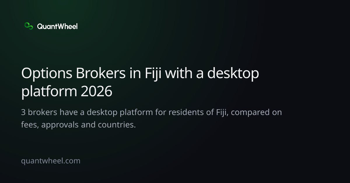 The share card of Options brokers in Fiji with a desktop platform